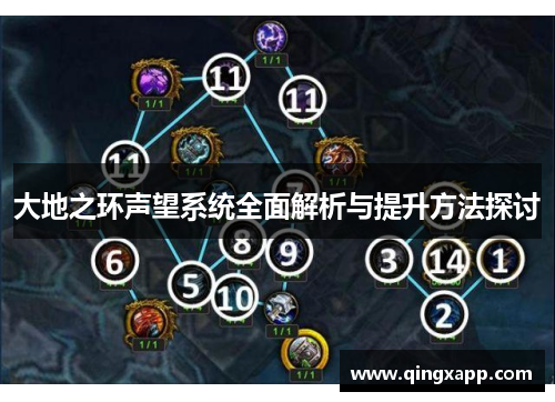 大地之环声望系统全面解析与提升方法探讨