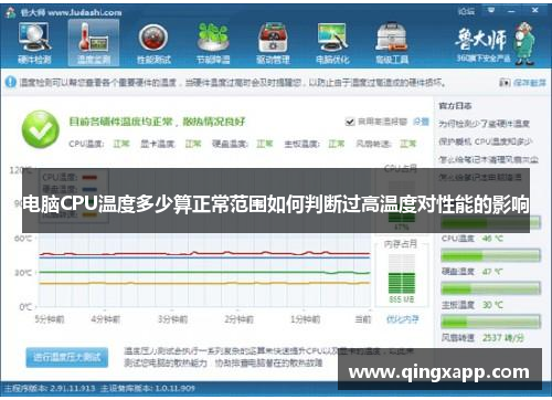 电脑CPU温度多少算正常范围如何判断过高温度对性能的影响